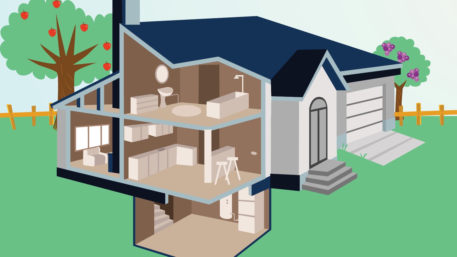 Graphic rendering of rental properties. This one has visibility into the home, which shows a bedroom, a kitchen, and a basement. The rental home looks like it's out in the country with fruit trees and a fence.